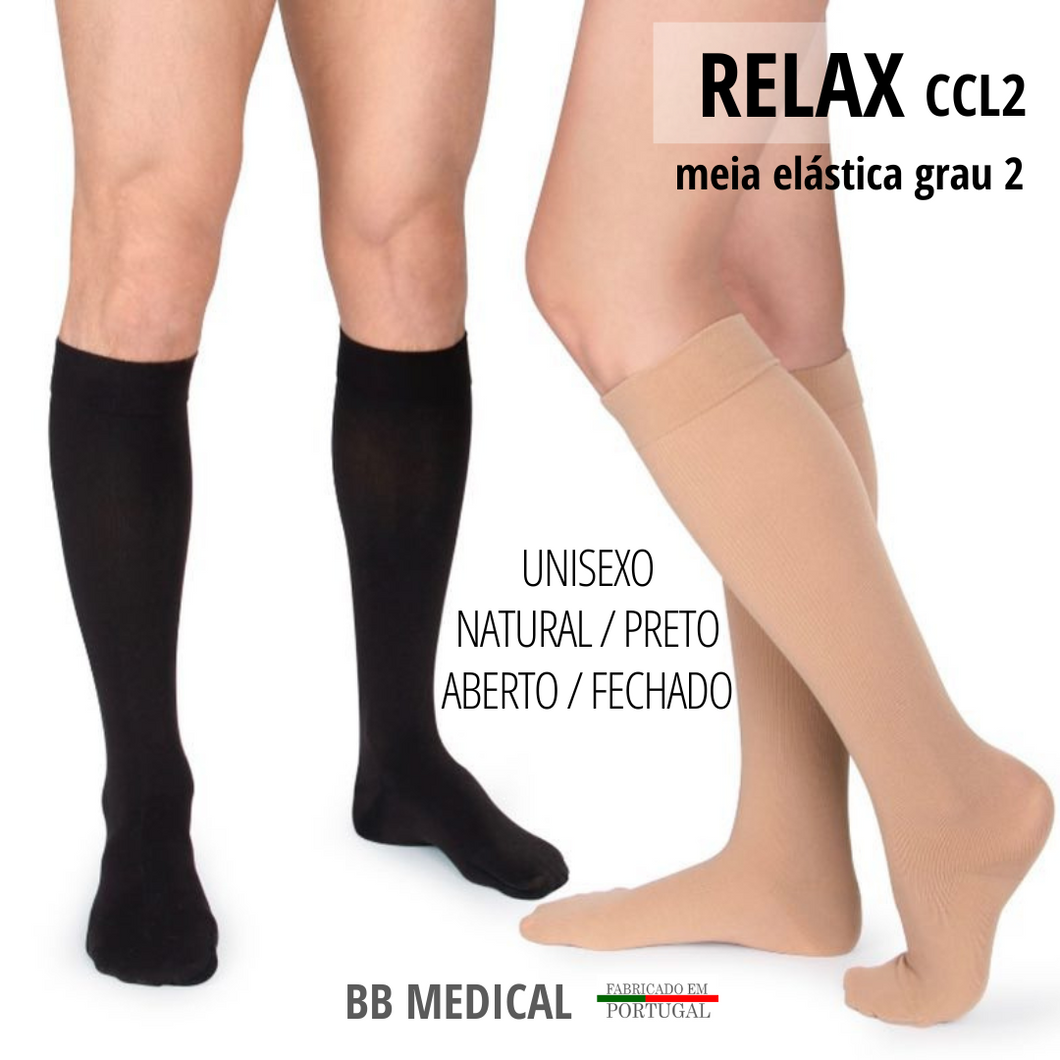 Relax CCL2